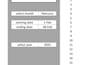 do data cleaning, data formatting and excel data data cleanup